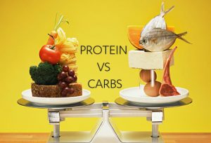 Carbs before or online after workout